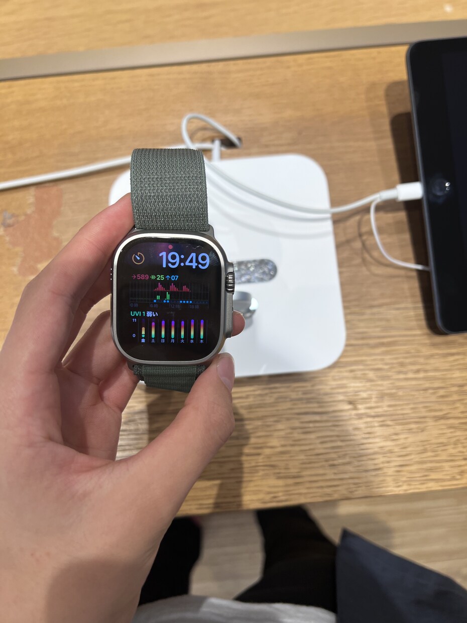 あなたにあったApple製品をお探しします あなたの最適なApple製品はなに？ イメージ3