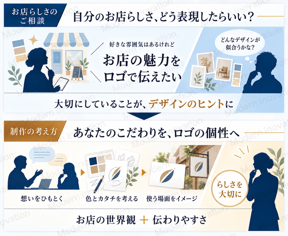 デザイナー１0名でこだわりロゴ10案を提案します ひとつに決めるのが惜しくなる。そんなロゴ10案を。 イメージ10