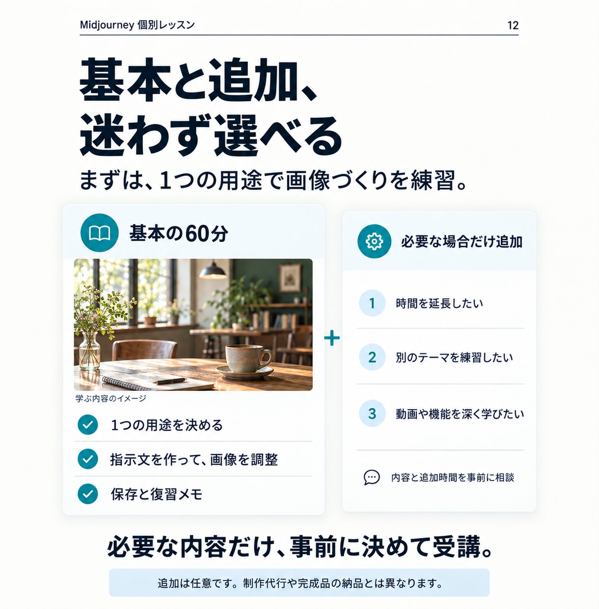 Midjourneyを60分で個別に教えます 作る・直す・保存する｜指示文と復習メモ付き イメージ12