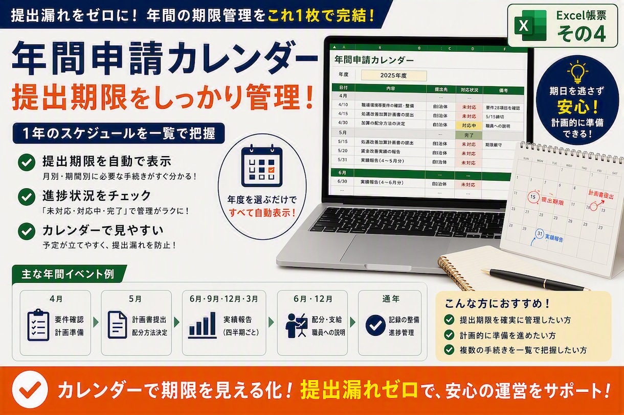 障害者GH処遇改善加算の手順書と帳票7点を渡します 令和8年6月改正対応。新規でも上位区分を狙う手順書と帳票7点 イメージ6
