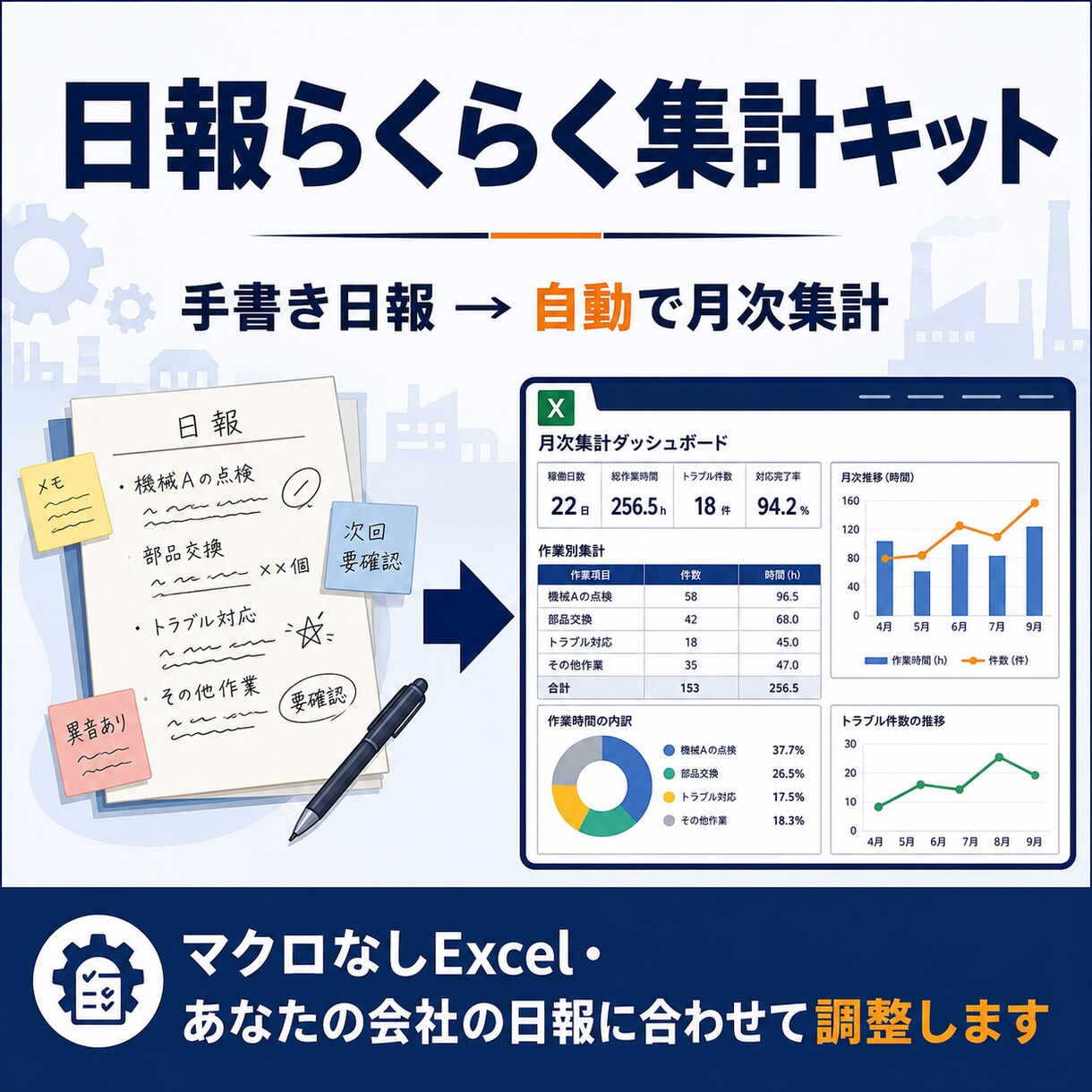 製造業の日報をExcelで自動集計します 手書き日報の打ち直し、今月で終わりにしませんか イメージ1