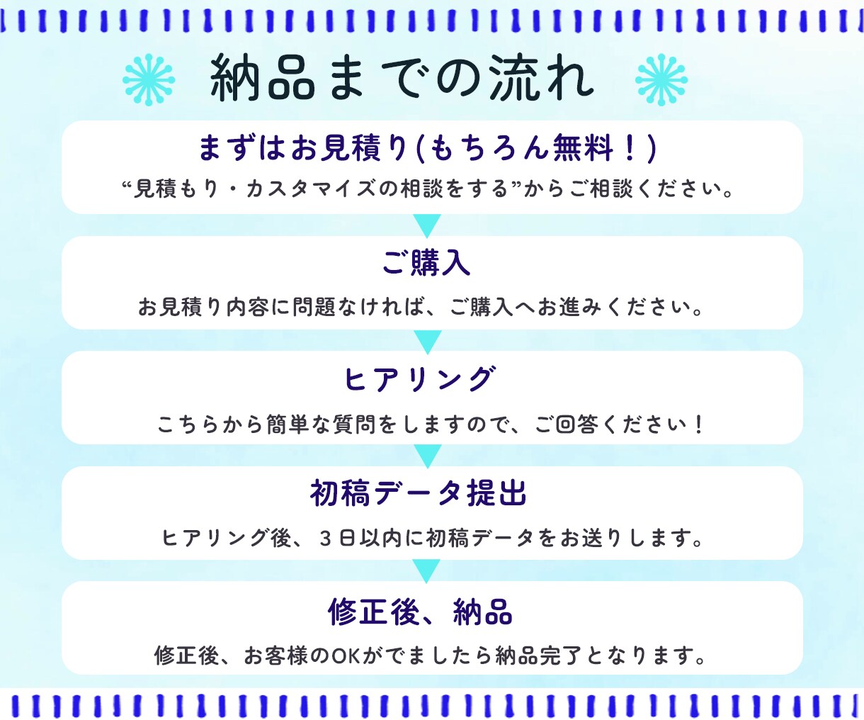 丁寧ヒアリング×目線を導く速攻デザインを制作します 視線を止めるWEB画像。短納期で、使えるデザイン。 イメージ3