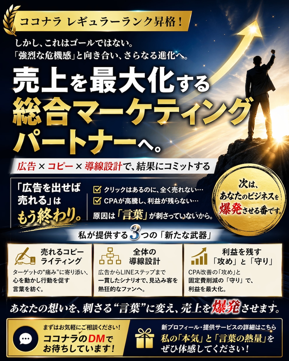 Meta広告　初期設定、出稿します 広告で成果が出ない、広告を始めてみたいのお悩みを解決します！ イメージ1
