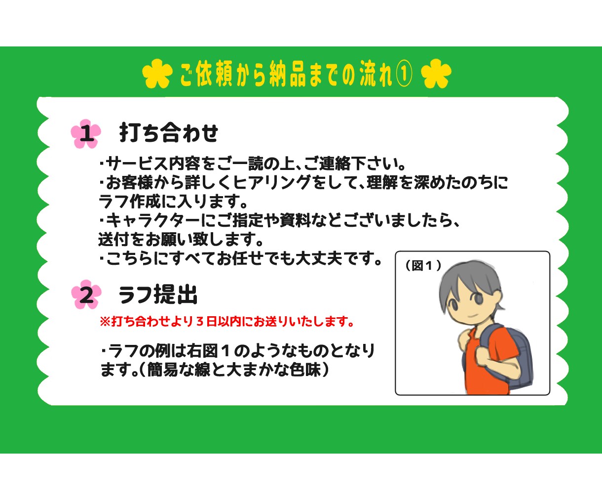 スピード納品！可愛くて使いやすいカット描きます 可愛くはっきりとした絵柄で驚きの低価格とスピード納品★ イメージ6