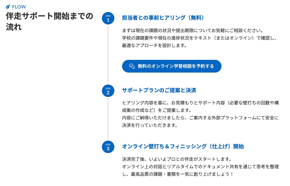 中高一貫校の探究レポート・課題をプロが伴走します ②中高一貫・高校生向けコース 内部進学・推薦評価UP！ イメージ5