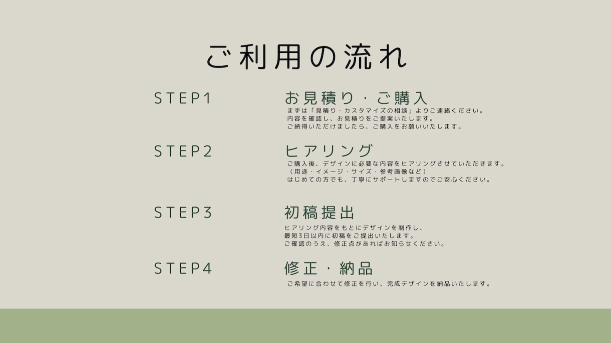 伝わるデザインを最短3日で制作します 想いをくみ取り、見た人にしっかり伝わるデザインをお届けします イメージ3