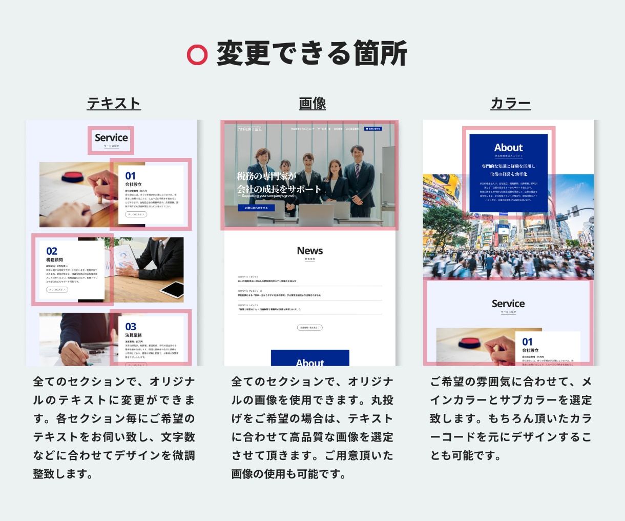 丸投げOK！格安で高品質なホームページを制作します 初心者でも安心 / デザイン案有り / ブログ機能有 イメージ8