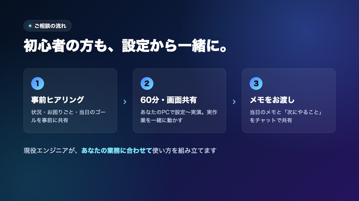 エンジニアがClaude Codeの使い方教えます 現役エンジニアが設定から実務活用まで伴走 イメージ2