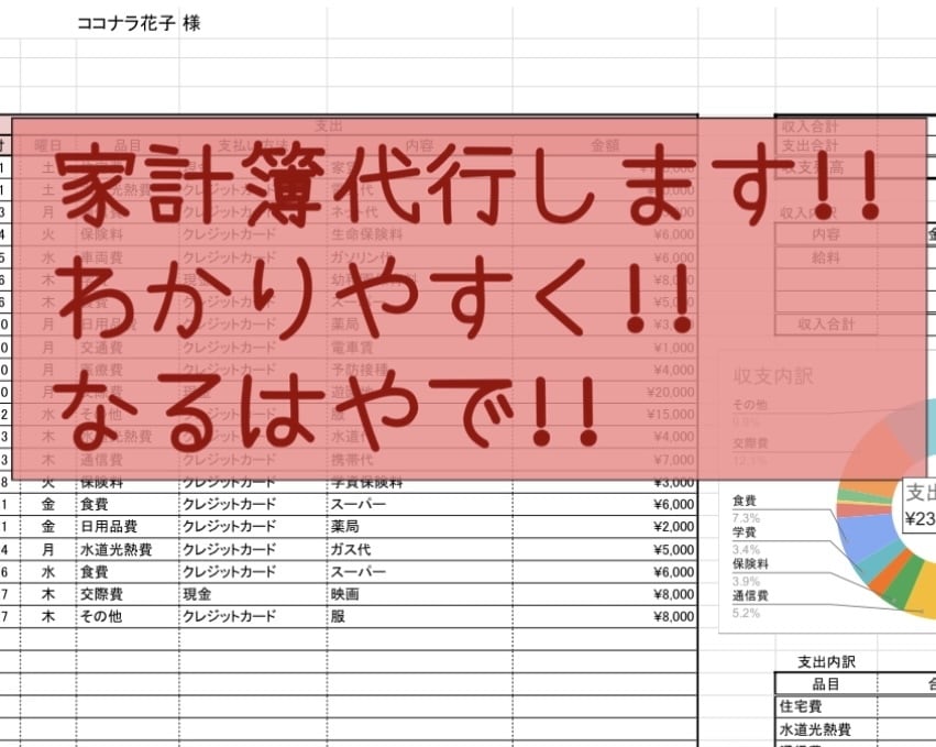 細かくお金の収支が把握できる家計簿代行いたします ご家庭の家計を整理して将来の不安を減らしましょう! イメージ1