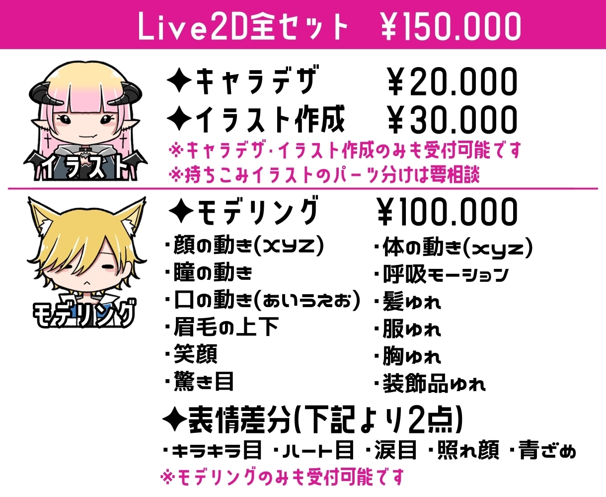 Vtuberキャラデザ～モデリング全肯定制作します キャラデザのみ、モデリングのみのご依頼も承ります！ イメージ2