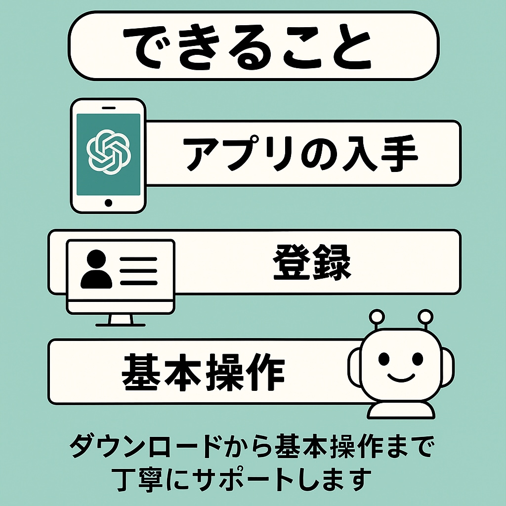 初めてのチャットGPTの使い方を教えます ダウンロードから基本操作まで丁寧にサポート イメージ2
