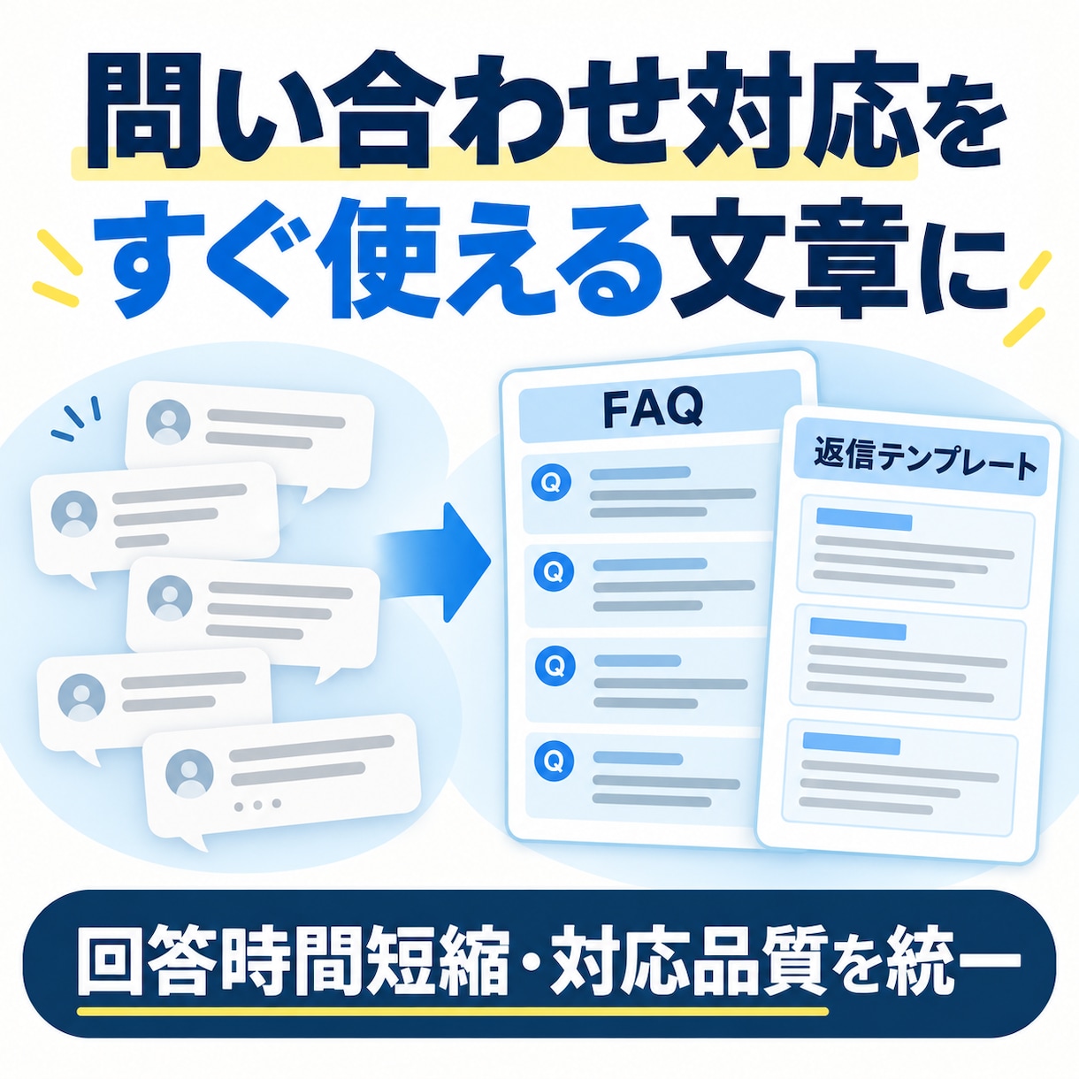 FAQと問い合わせ返信文を一式作成します 購入前の疑問と返信対応をまとめて整えます イメージ1