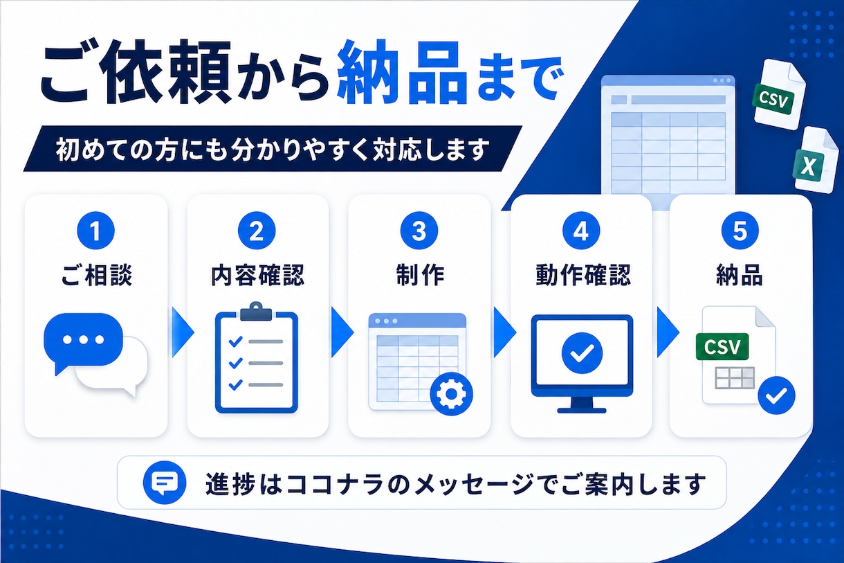 CSV・Excel作業を自動化します 結合・整理・重複削除を専用ツールで効率化 イメージ3