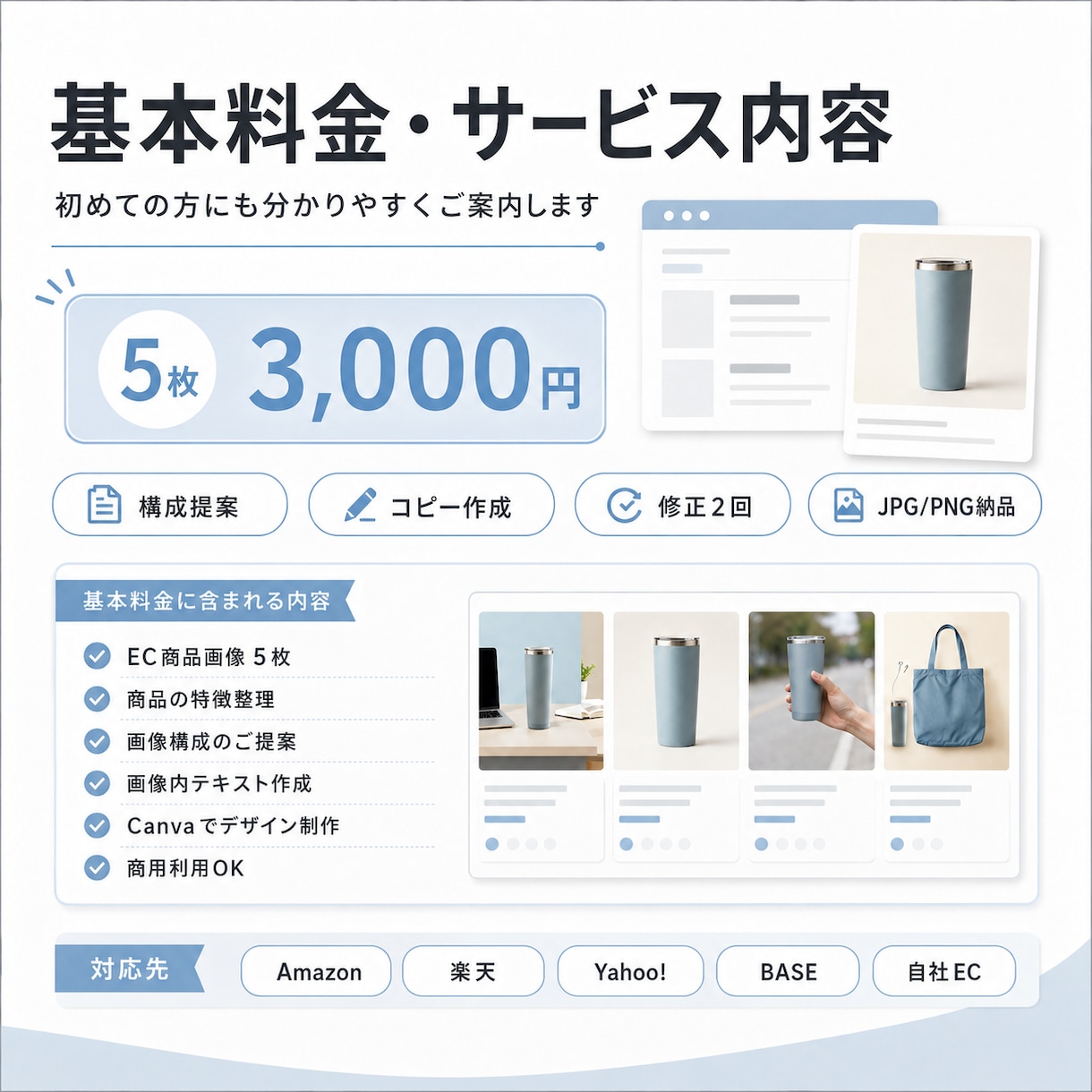 AI画像生成×CanvaでEC商品画像を制作します 構成・コピー・AI画像生成までまとめて対応 イメージ6