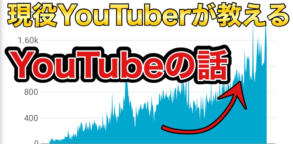 すぐにYouTuberになれる方法教えます YouTuberの全て教えます！編集、相談なんでもOK イメージ2