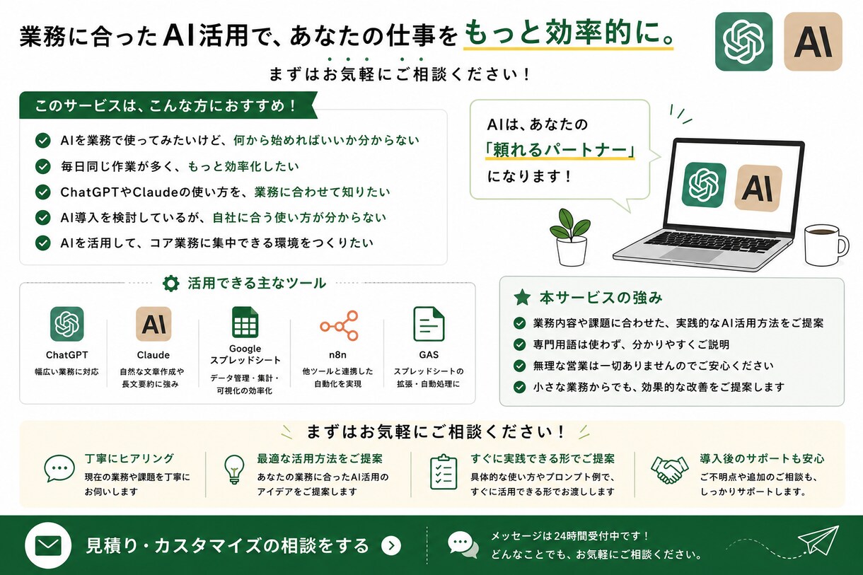 ChatGPT、Claudeの業務活用を考えます AIを使いたいけど、何から始めればいいか分からない方へ。 イメージ5