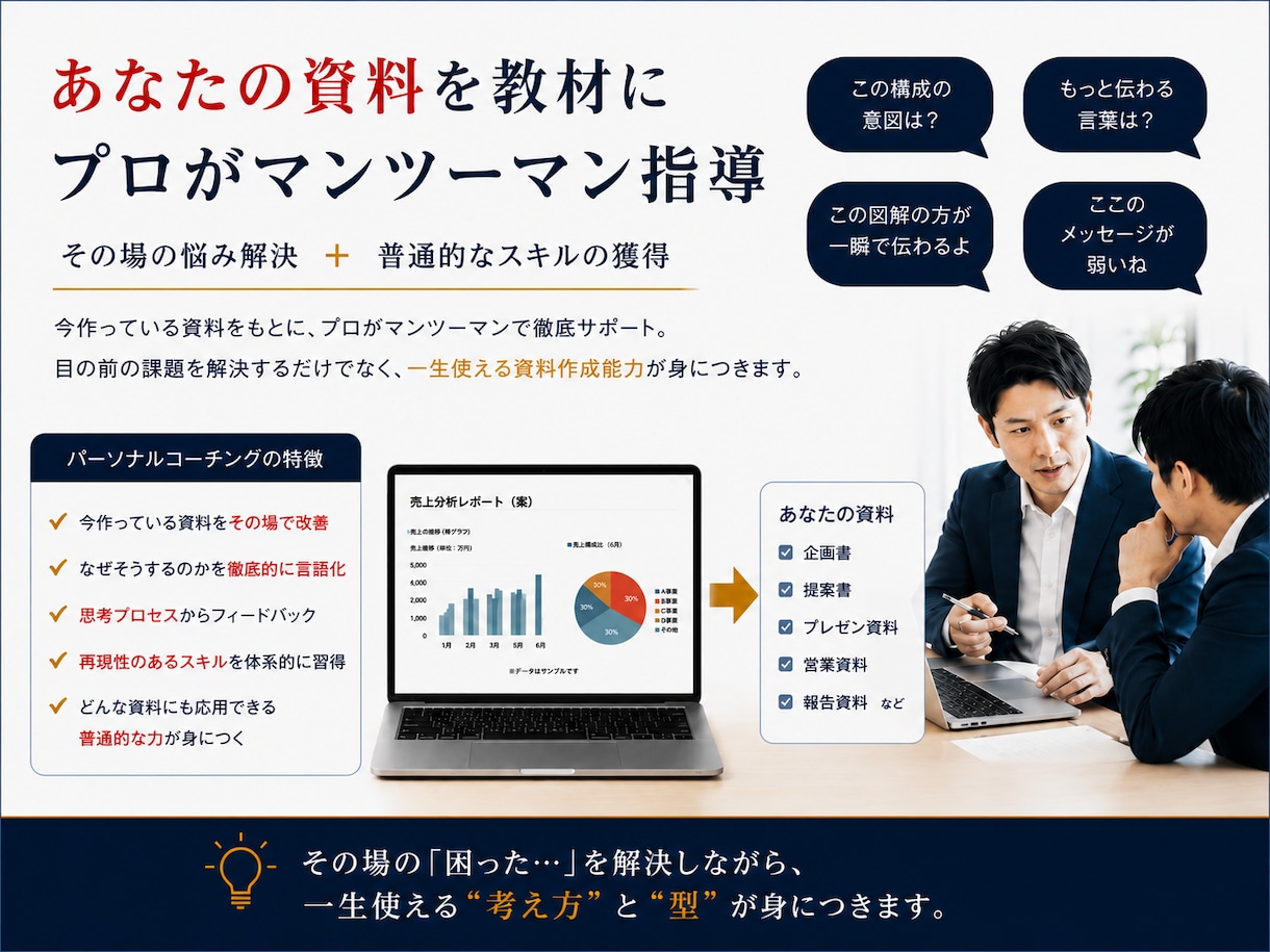 資料作成のプロが、マンツーマンで家庭教師します 資料作成能力を向上させて、キャリア・業績アップを実現！ イメージ3