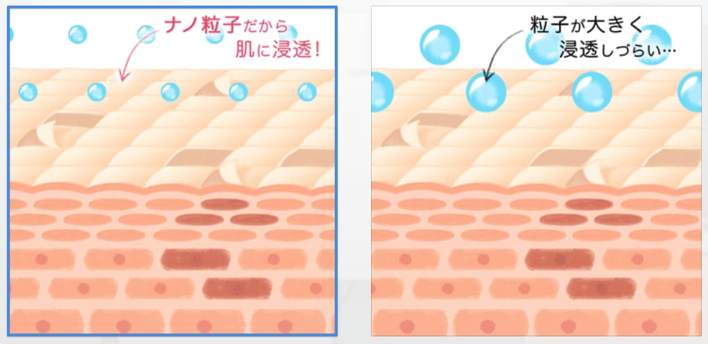 イラスト、GIF、テキスタイルなど制作します 個性的なイラスト、扱いやすいイラストどちらも対応致します！ イメージ2