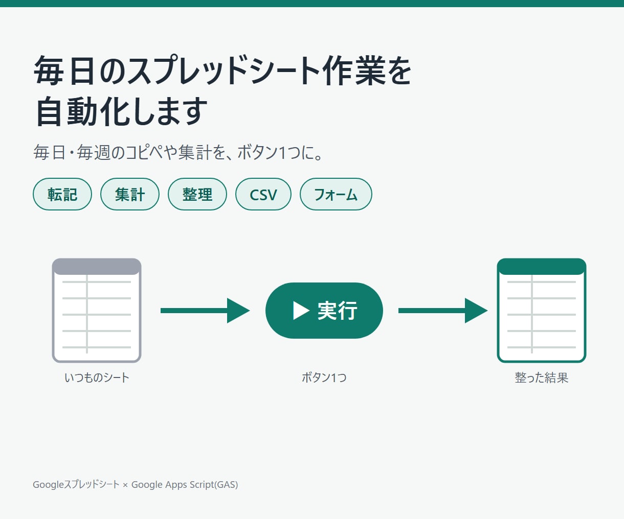 GASでスプレッドシート作業を自動化しますます 面倒な転記・集計・重複除去を自動化します イメージ1