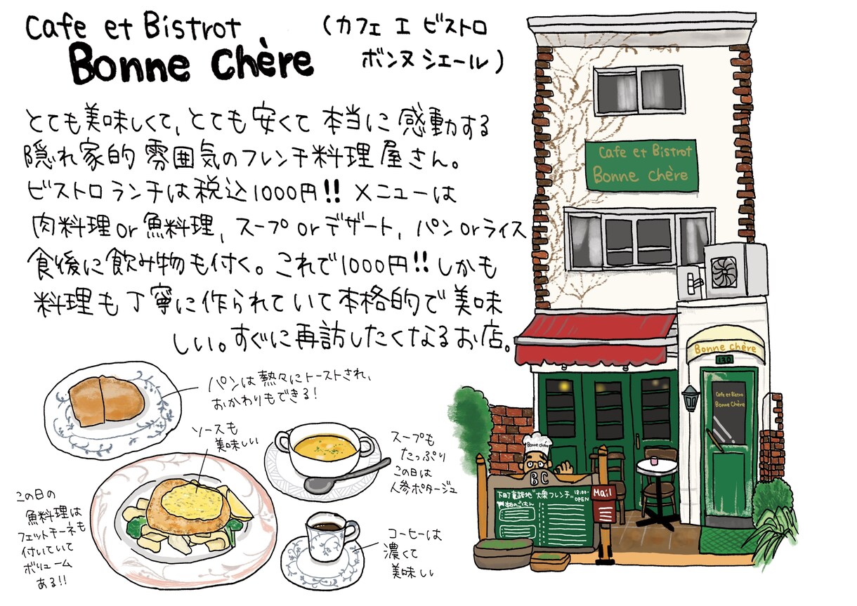 建物イラスト描きます 店舗紹介/習い事教室紹介/家のイラストなど イメージ8