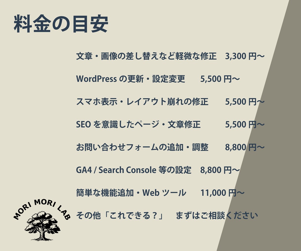 ホームページの「ちょっと直したい」をお助けします 制作会社に頼むほどではない小さなWeb修正に対応 イメージ3