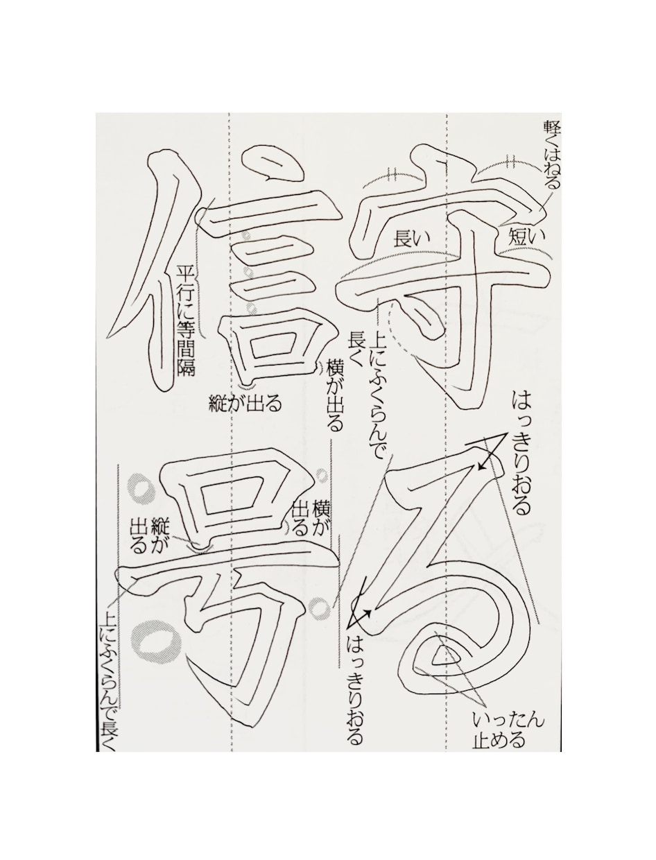 書道上達書き方講座！お手本付きで添削いたします 書道塾を営むプロが芸術・実用書道、お子様の課題に対応致します イメージ3