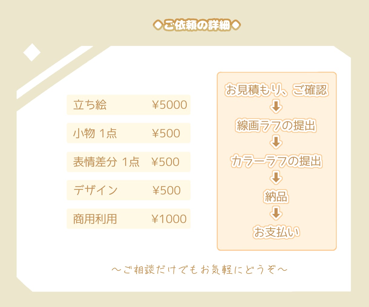 配信やTRPGなどに使用できる立ち絵を描きます お顔を中心に丁寧にこだわりを持ったイラストを制作します。 イメージ4