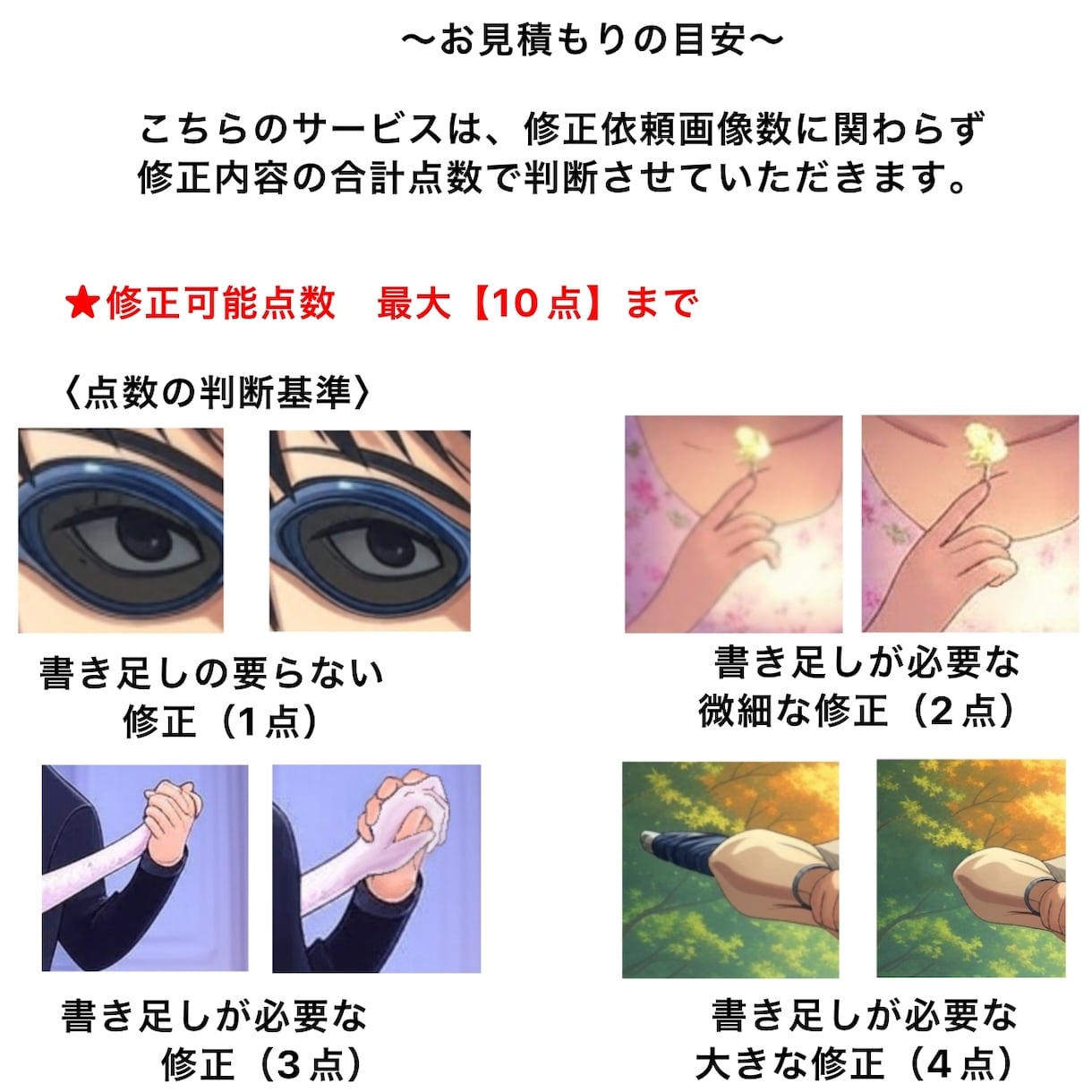 AI生成アニメ系イラストの修正を行います 最大10枚のイラストを修正します。テンプレで簡単依頼♪ イメージ1