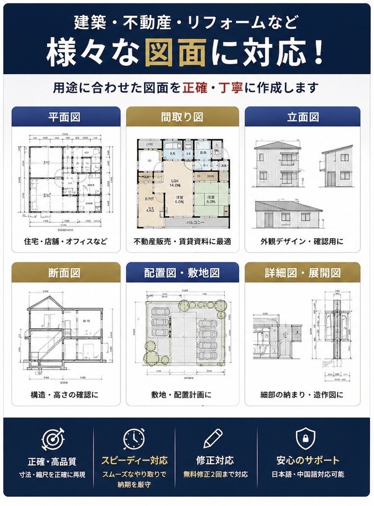 CAD図面を正確に作成・トレースします 建築・不動産向け｜図面作成経験10年以上 イメージ3