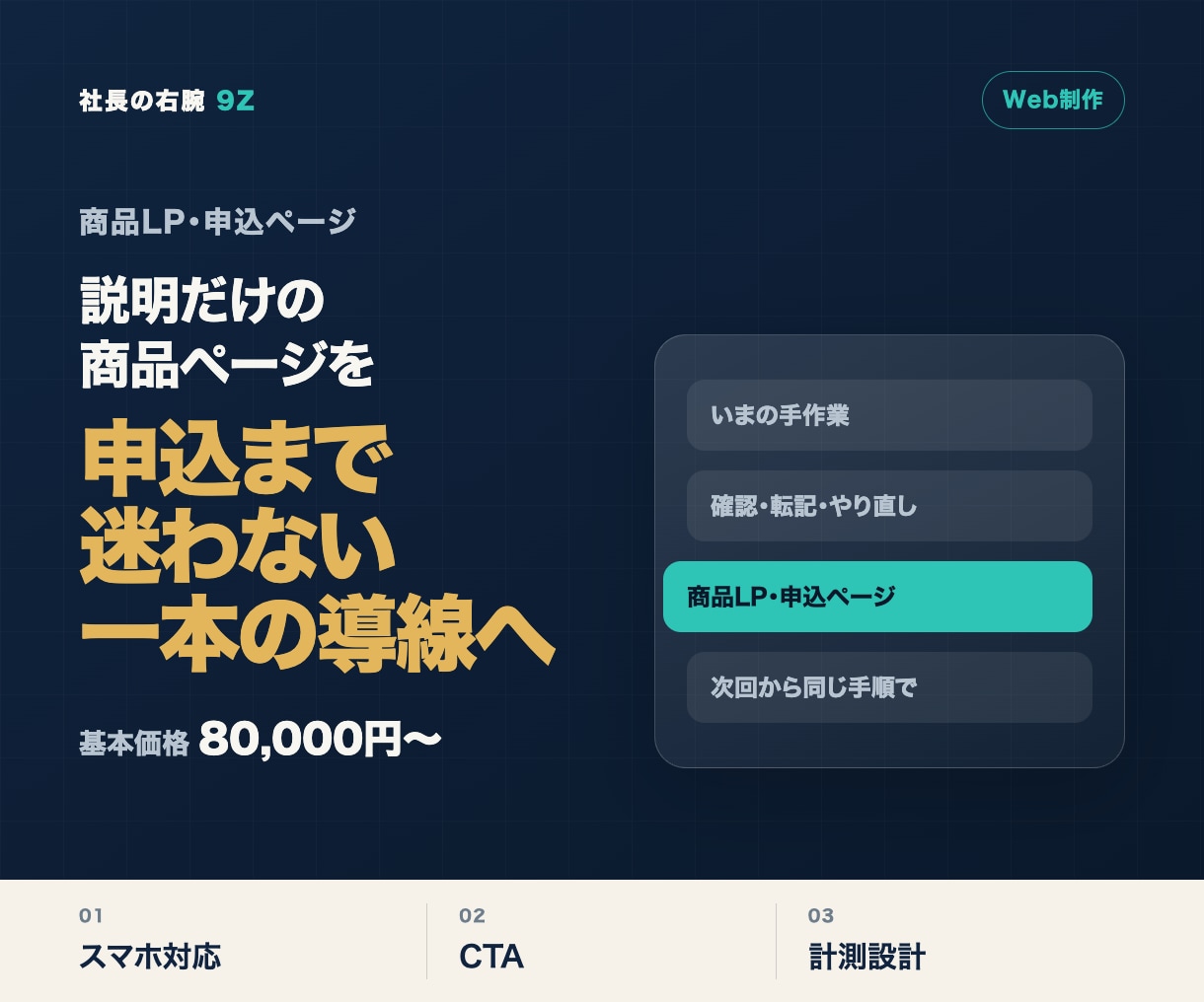 商品LPを文章・デザイン・公開まで作ります 構成・原稿・スマホ対応・申込導線まで一式で制作 イメージ1