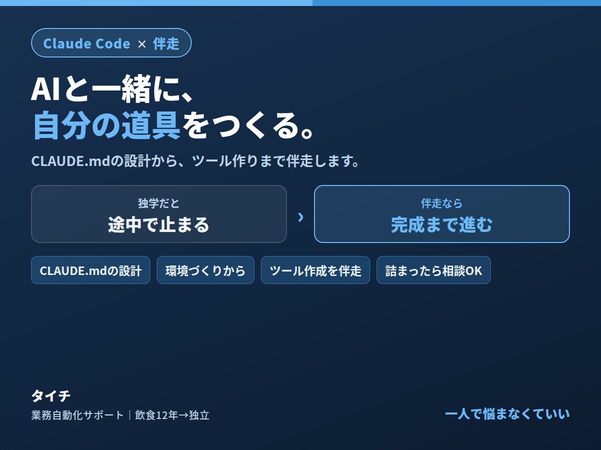 Claude Codeでの業務自動化を伴走します CLAUDE.md設計からツール作りまで、一緒に進めます イメージ1