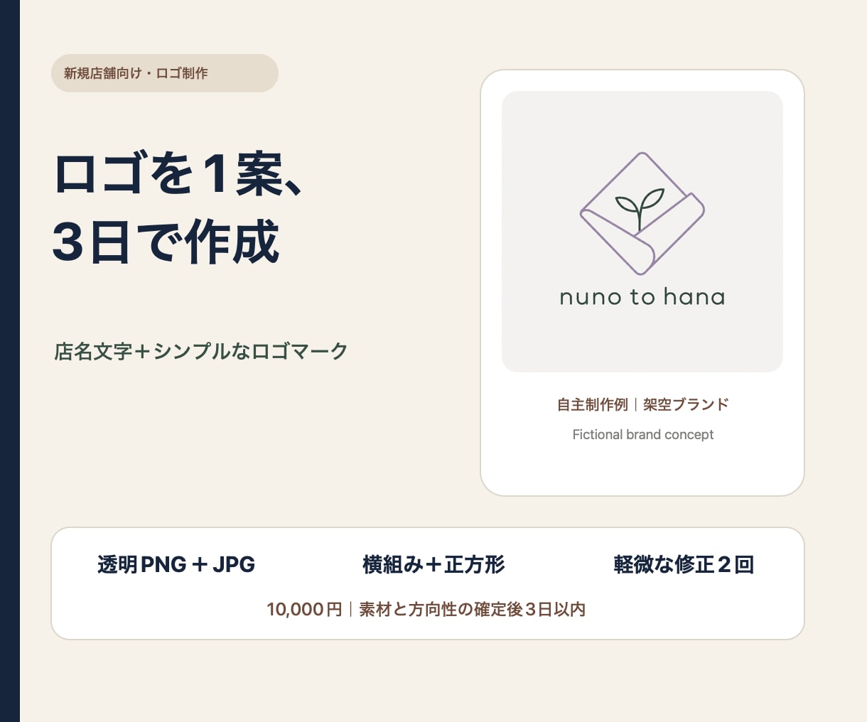 新規店舗のロゴ画像を1案、3日で作成します 店名文字＋ロゴマーク／PNG・JPGで納品 イメージ1