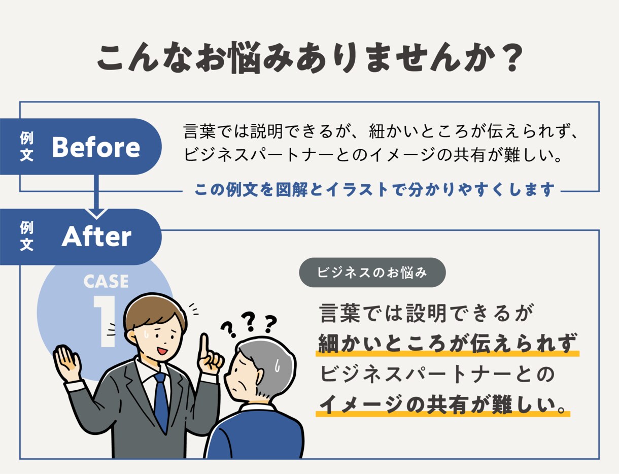 プレゼン・配布資料向きのイラスト・図解を制作します インフォグラフィックでビジネスコミュニケーションを円滑に イメージ3