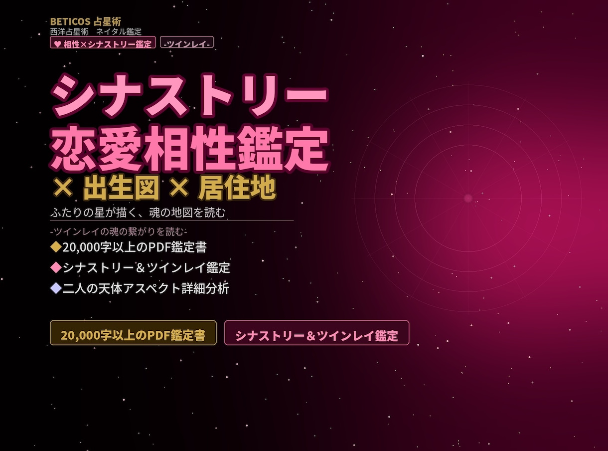 恋愛相性鑑定 ｜ 二重円シナストリー統合鑑定します なぜあの人と惹き合うのか、噛み合わないのかは星が教えてくれる イメージ1