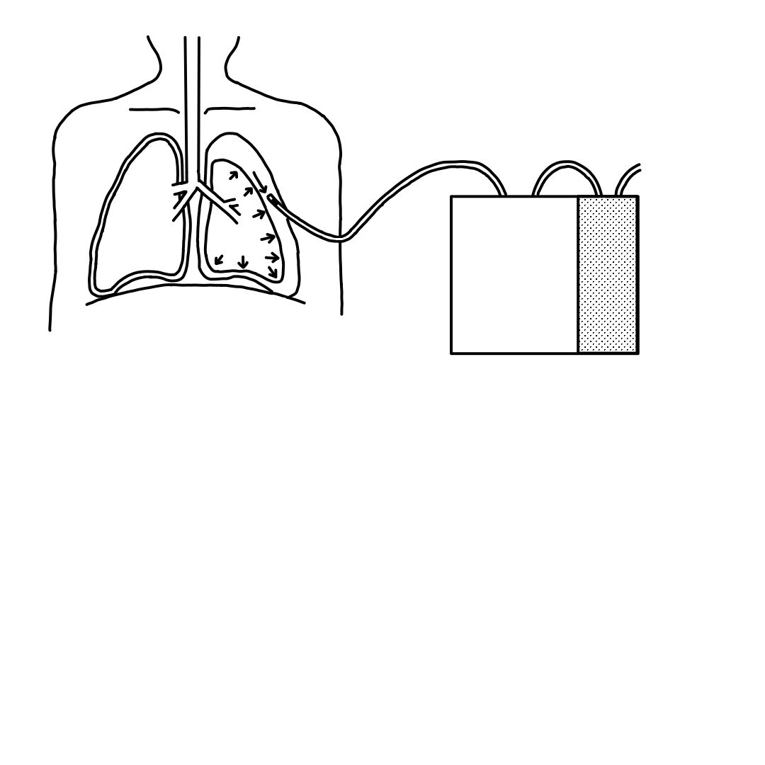 医療者向けの資料用イラストを作成致します 発表、論文資料など細かな指示に対応したイラストを作成します イメージ3