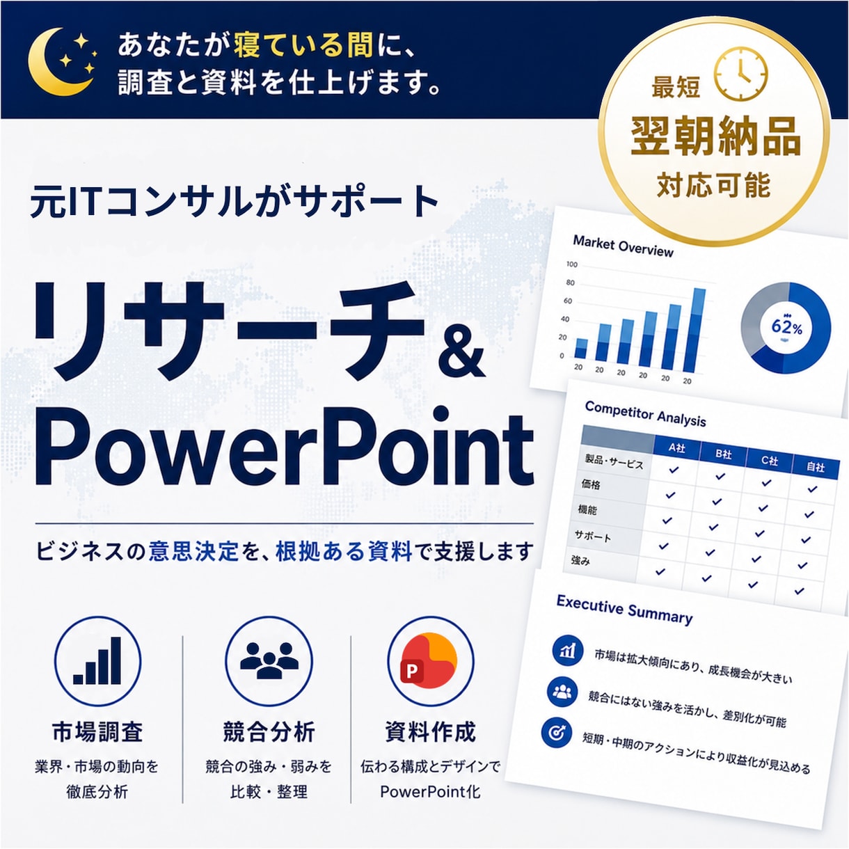 市場調査・競合分析レポート『寝てる間』に作成します 情報収集から分析・資料化まで一括対応 イメージ1