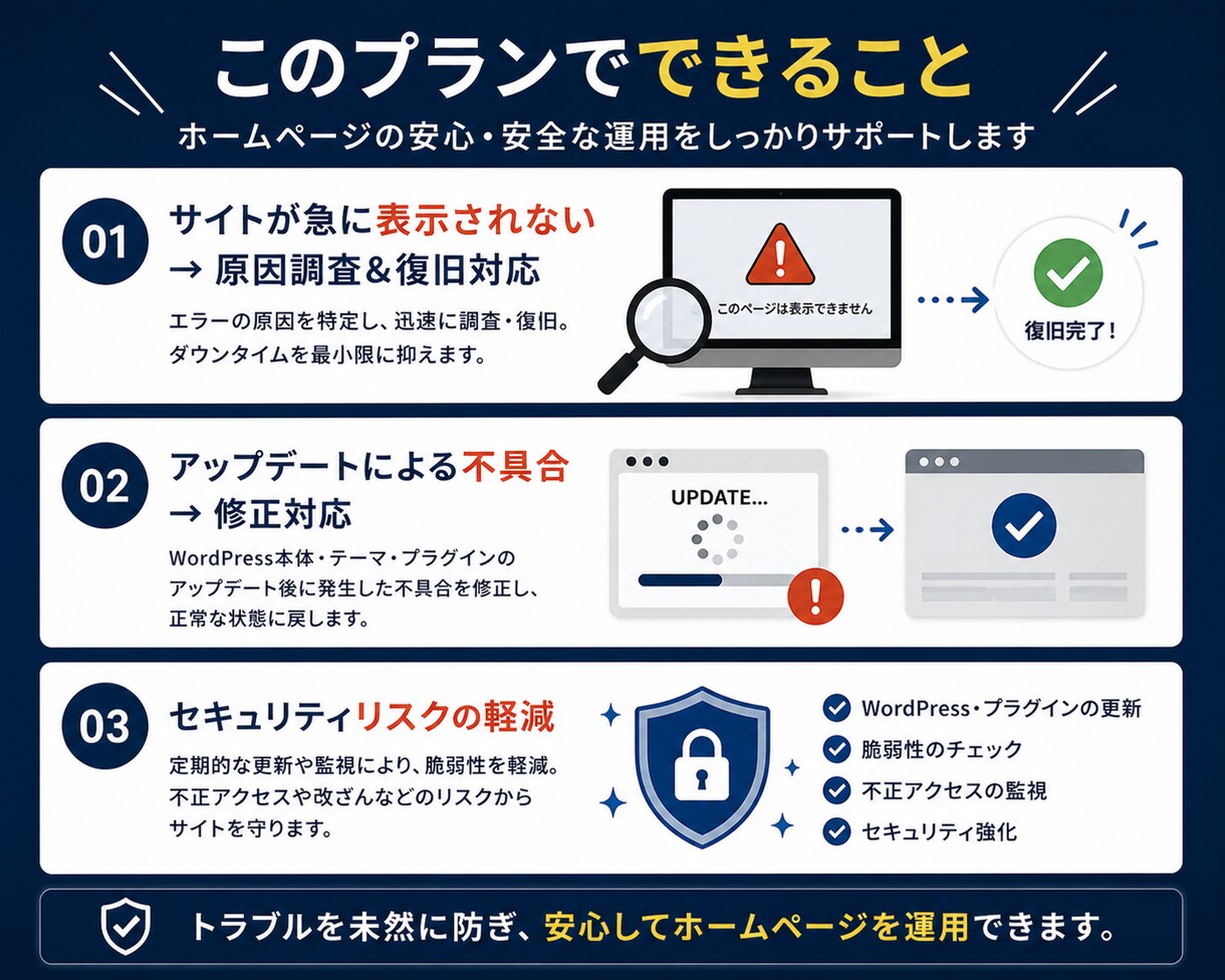 あなたのWordPressを保守して健康に保ちます WordPress保守でお困りの方へ｜歴5年のプロがサポート イメージ5