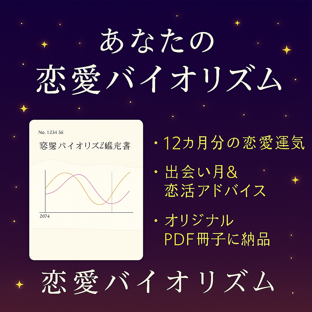 恋愛バイオリズム年間鑑定します 恋の流れが一目でわかる 恋愛バイオリズム年間鑑定書 イメージ7