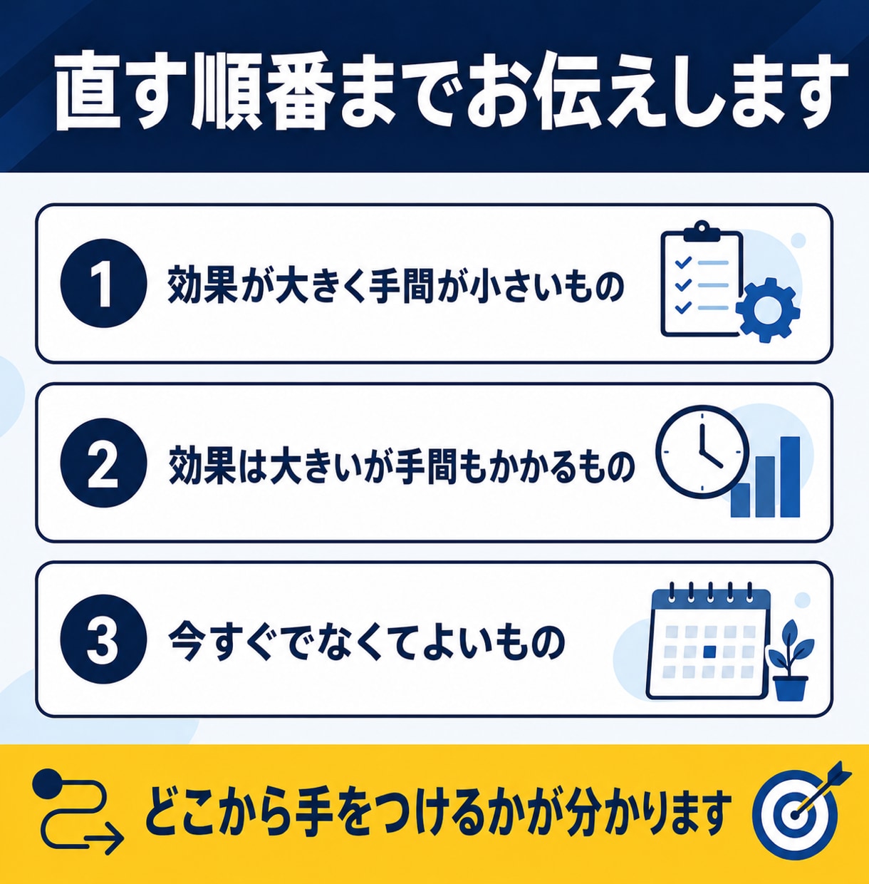 問い合わせが来ないLPの原因を診断します 実機で表示・速度・導線を確認しPDFでお渡し イメージ5