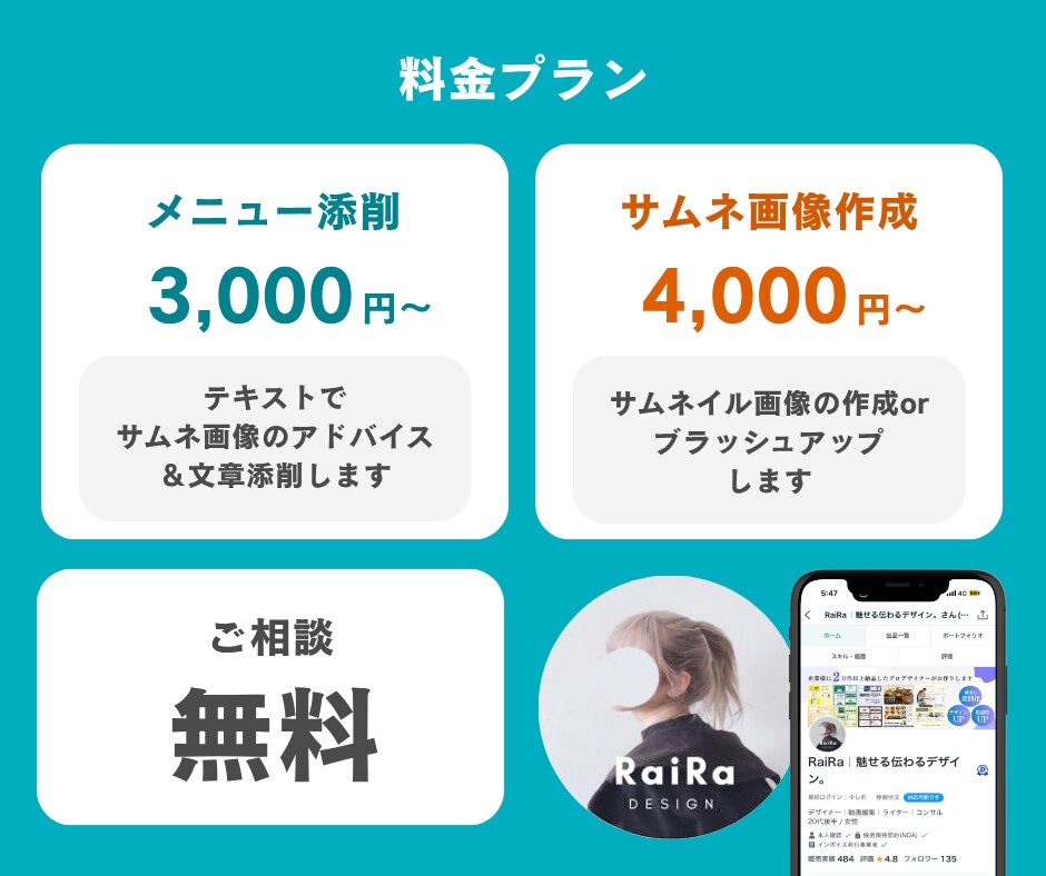ココナラ出品のご相談｜0から1の売上に繋げます ココナラのメニュー内容・説明文・サムネイルの添削お任せ下さい イメージ5