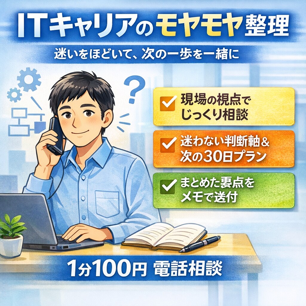 ITキャリアのモヤモヤを整理します 迷いをほどいて、次の一手を一緒に イメージ1