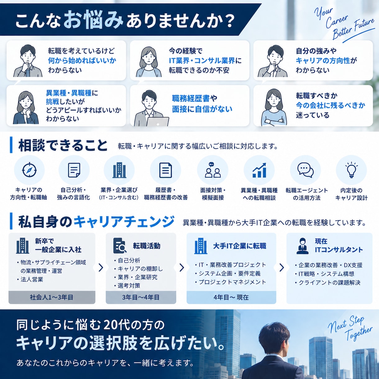 20代の転職・キャリア相談に現役コンサルが乗ります 異業種→大手IT企業への転職経験をもとに戦略から面接まで支援 イメージ2
