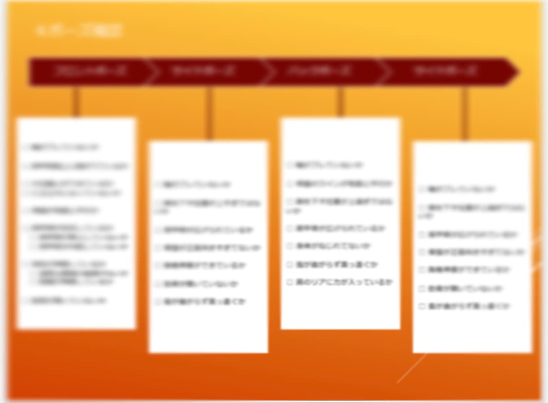 現役秘書が売上アップに繋がるようサポートいたします 1時間〜長期間OK！元CAが忙しいあなたを支えます イメージ3