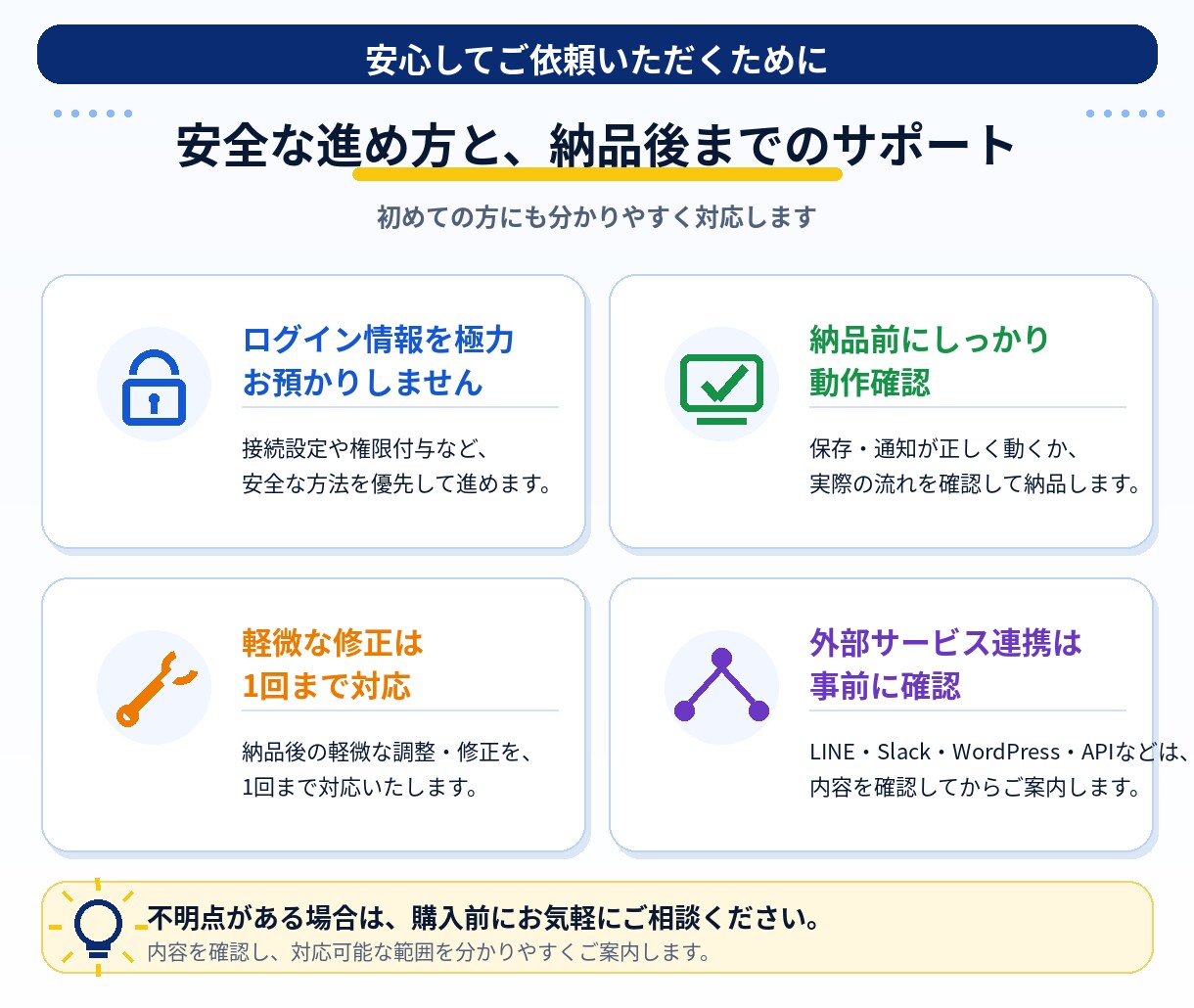 フォーム回答をスプレッドシートへ自動保存します 入力→保存→通知まで、面倒な転記作業を自動化 イメージ9