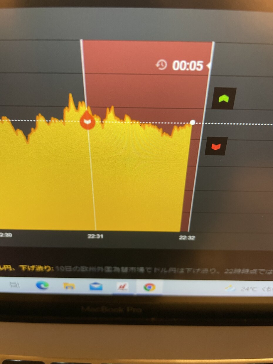 ルール徹底をしバイナリーで負けにくい方法公開します 「勝てなかった...」そんな悩みから一緒に抜け出しませんか？ イメージ3