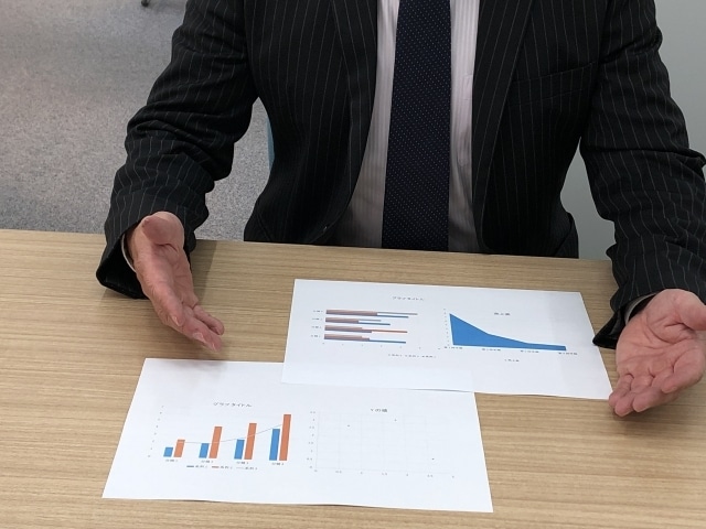 実績作り価格！投資を始めたいあなたの相談乗ります 投資を始めてみたいけど不安なあなたの悩みを聞きます イメージ3