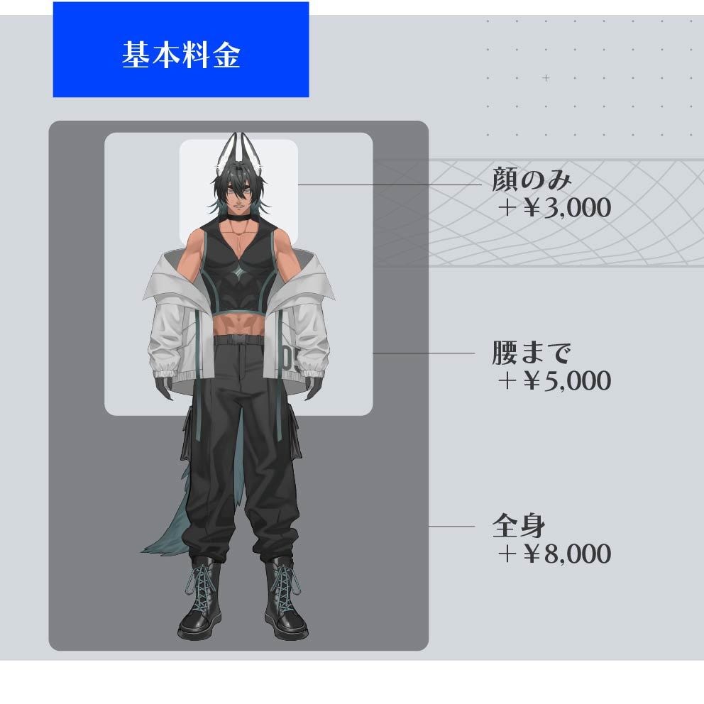 イメージを形に！キャラデザ・立ち絵描きます 配信やTRPG、グッズなどにおすすめ！ イメージ2