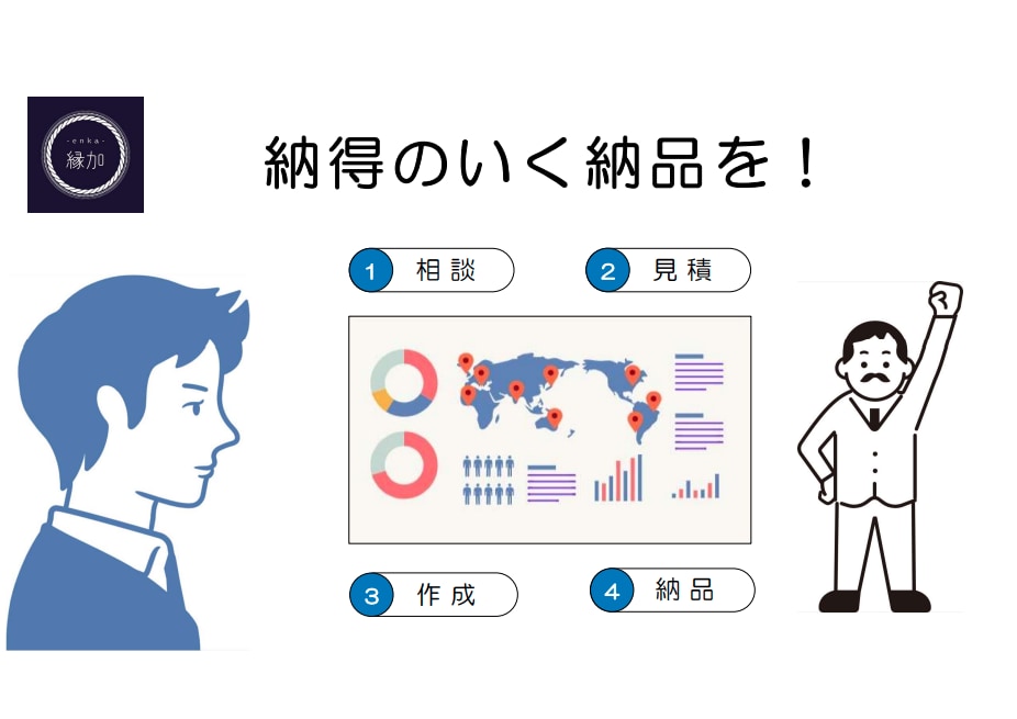 パワーポイント資料作成承ります お困りごとがありましたら、まずは気軽にご相談ください。 イメージ5
