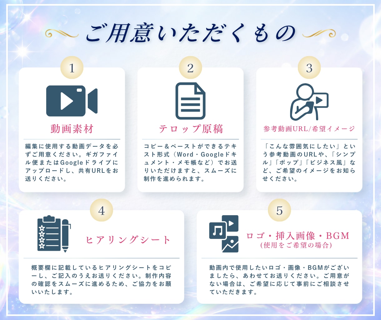 女性向けサービス専門！ショート動画編集代行します SNS集客や発信を頑張る女性オーナー様へ✨安心のチーム制作！ イメージ5