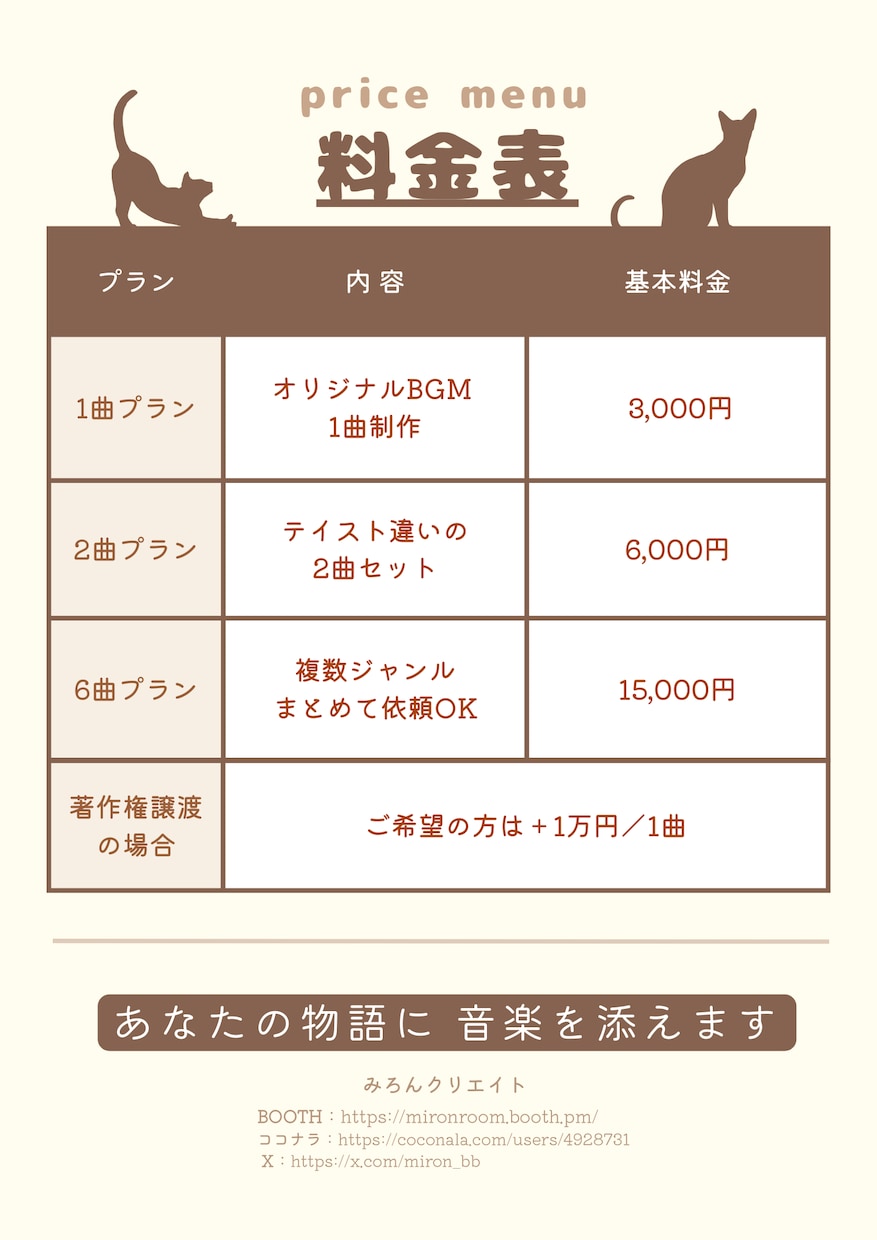 2曲まとめて6000円｜オリジナルBGM制作します 〜あなたの物語に音楽を添えます〜 イメージ2